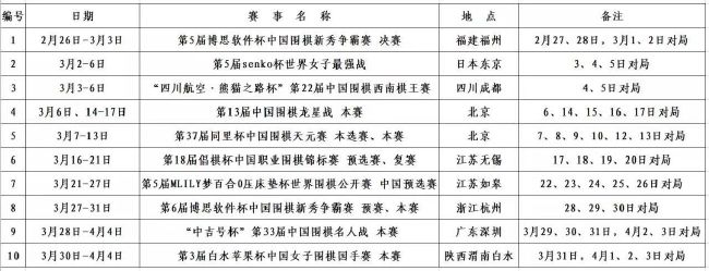 首节开局深圳以一波10-2迎来完美开局，然而他们在前3分钟里拿到10分的情况下，随后9分钟里仅得9分，前后的巨大差异直接让出主动权；山西则依靠连续三记三分迅速起势并回敬25-9的进攻直接反超8分；次节山西一直牢牢掌控局面，深圳比分迟迟不见缩小反倒有些急躁，顾全不满判罚开喷直接被两个技术犯规驱逐，山西也正是抓住这之后的机会将分差扩大至16分结束上半场。